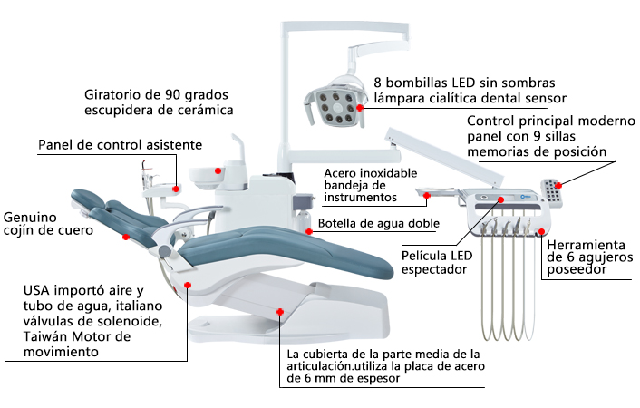 Sillón Dental Mkt 800 3903